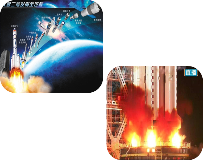 威?；瘷C(jī)的裝置助力天宮二號(hào)運(yùn)載火箭點(diǎn)火成功.jpg